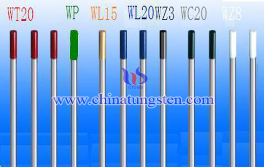 Pure Tungsten Electrode Properties Picture Pure Tungsten Electrode Properties Picture